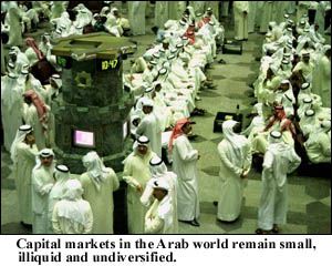 Kuwaiti stock market